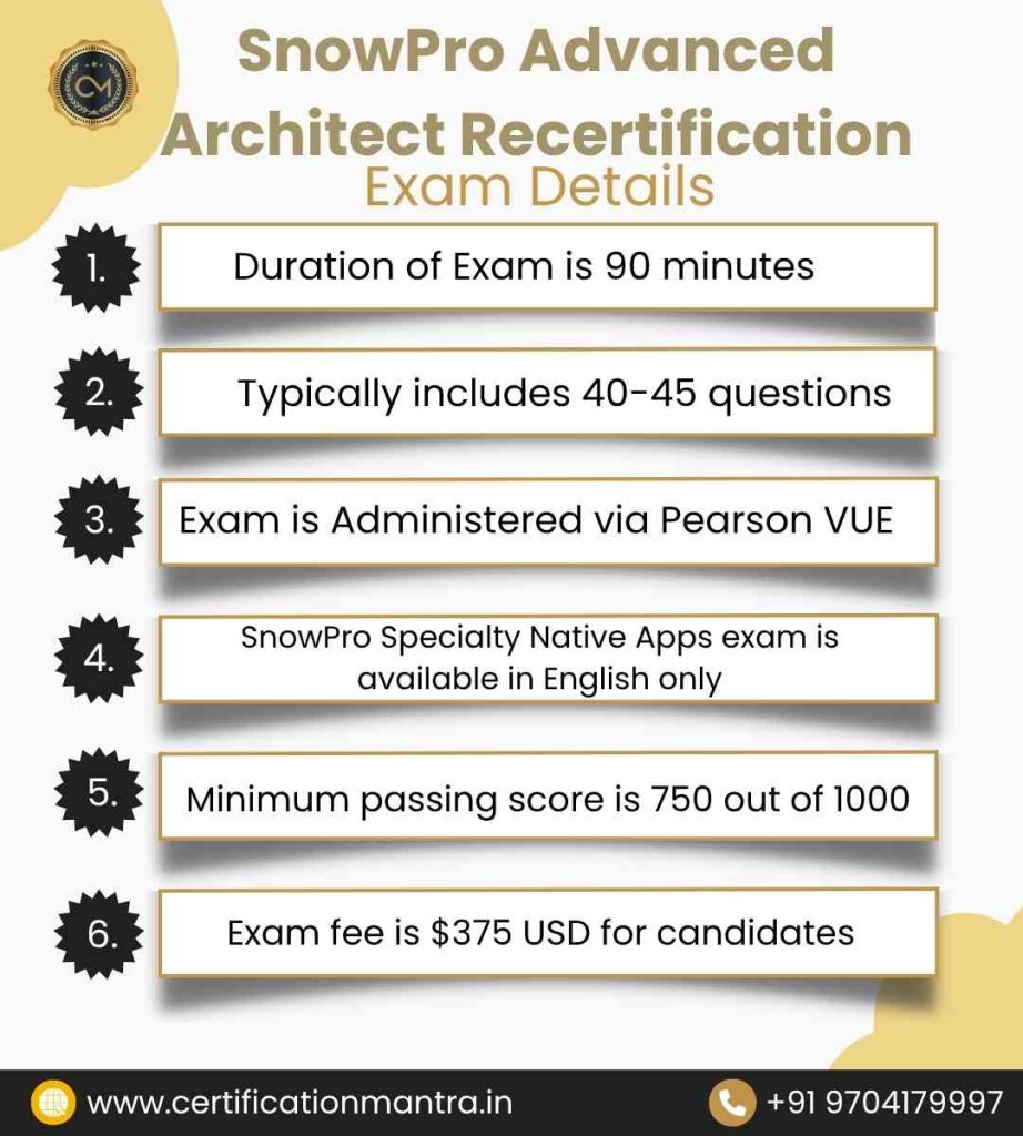 SnowPro Advanced Architect Recertification Certification Training in Hyderabad Exam details