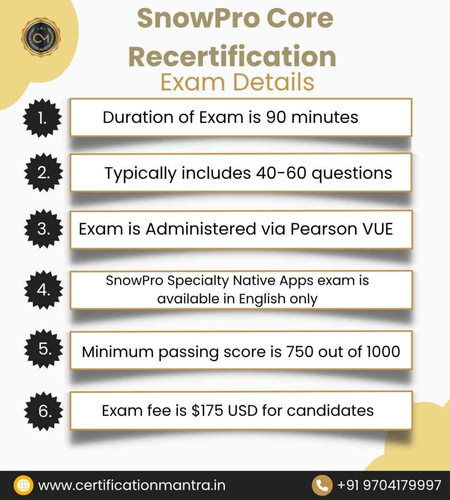 SnowPro Core Recertification Certification Training in Hyderabad Exam details