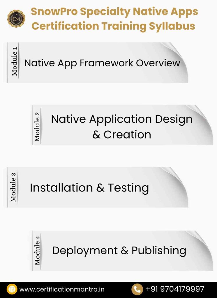SnowPro Specialty: Native Apps Certification Training in Hyderabad syllabus