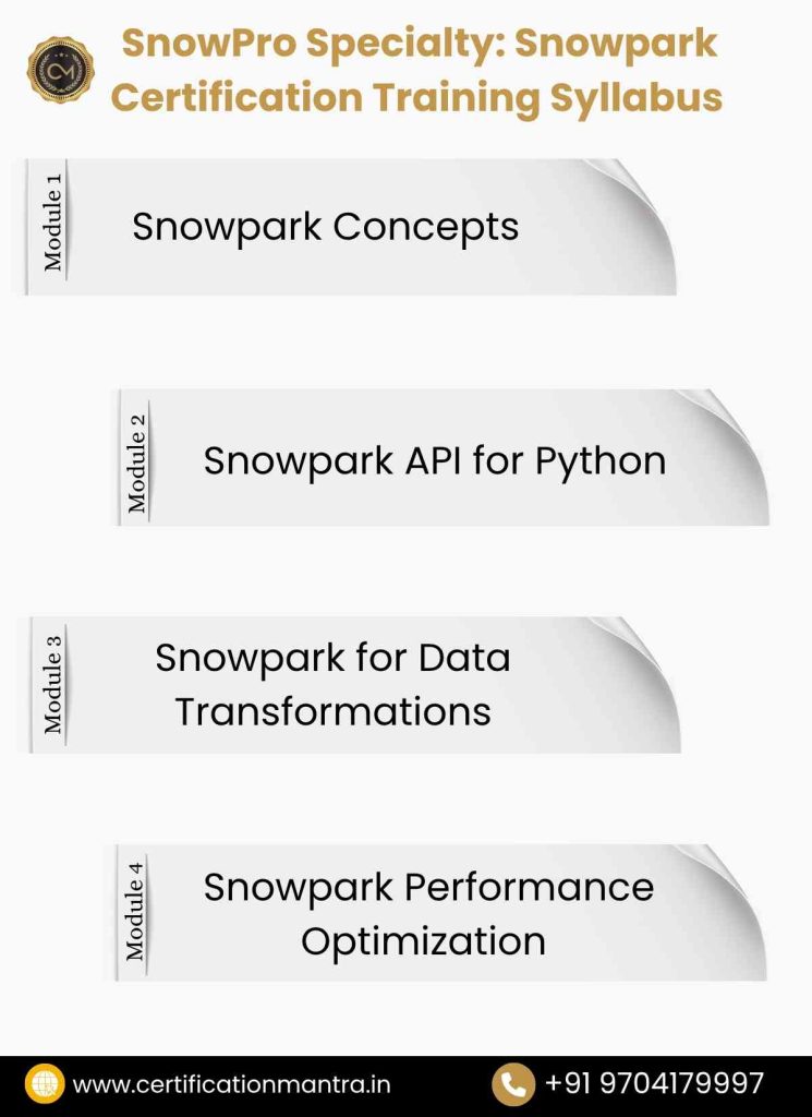 SnowPro Specialty: Snowpark Certification Training in Hyderabad syllabus