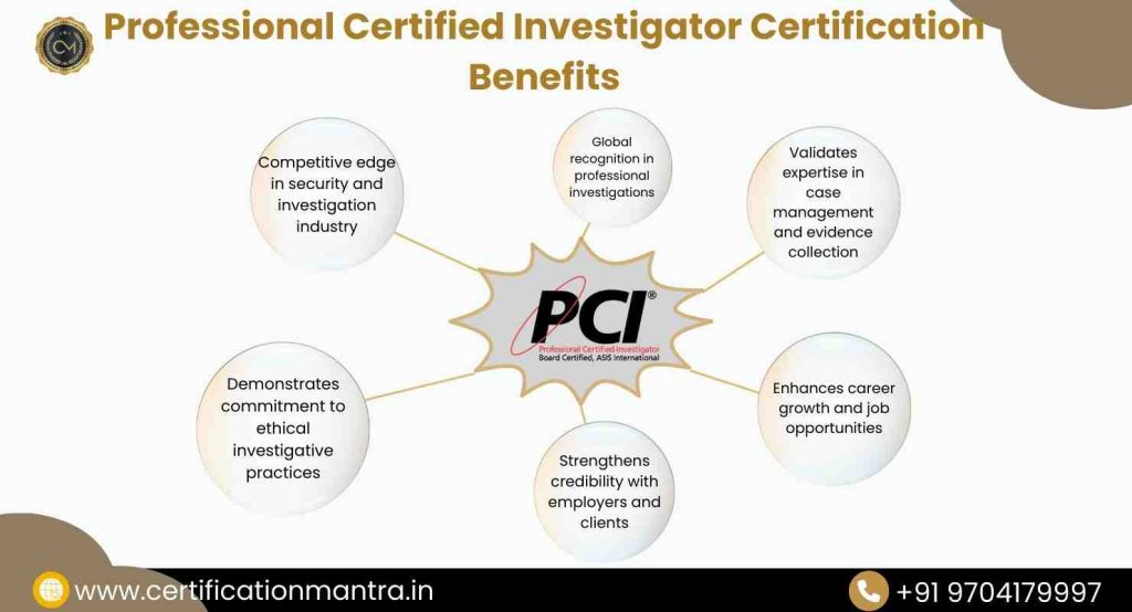 ASIS PCI Certification Training in Hyderabad Benefits