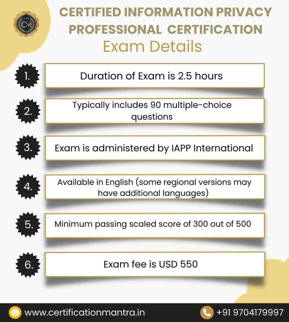 CIPP Certification Training in Hyderabad Exam Details