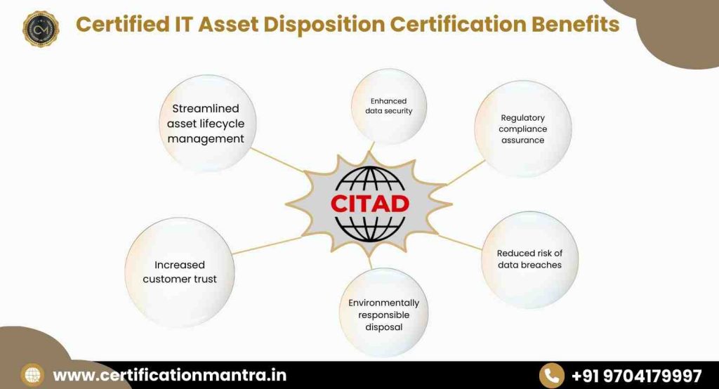 CITAD Certification Training in Hyderabad benefits