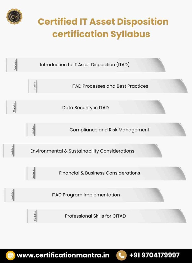 CITAD Certification Training in Hyderabad syllabus