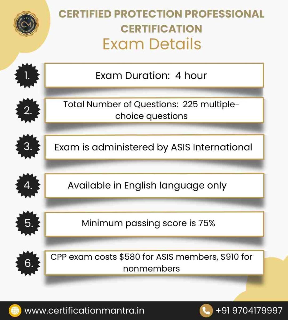 CPP Certification Training in Hyderabad Exam Details