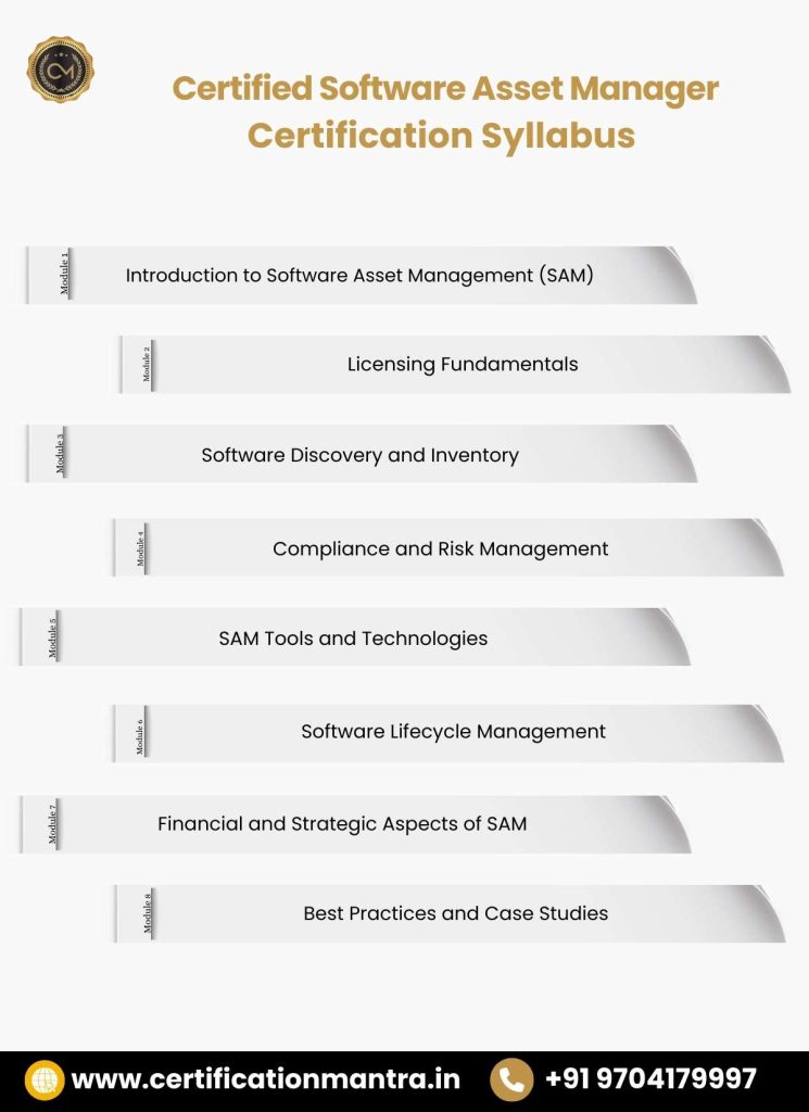CSAM Certification Training in Hyderabad syllabus