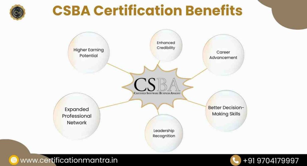 CSBA Certification Training in Hyderabad Benefits