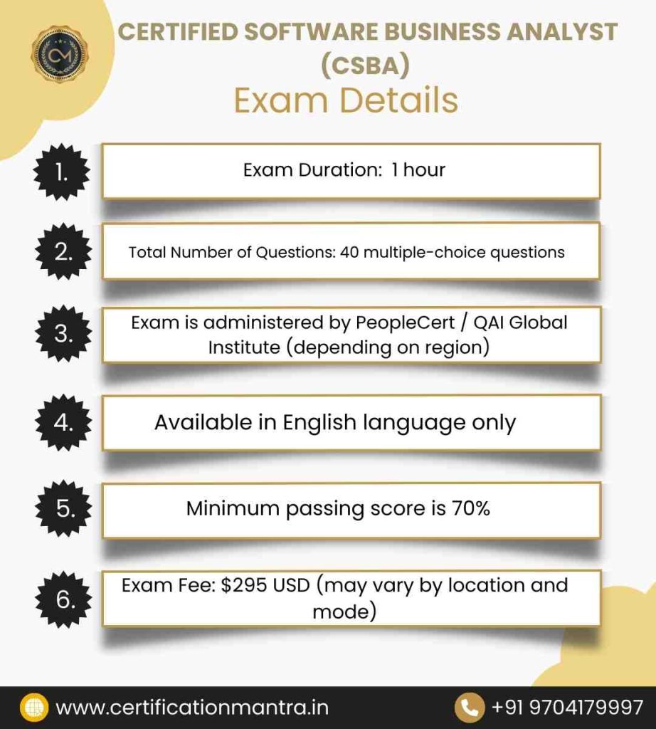 CSBA Certification Training in Hyderabad Exam Details
