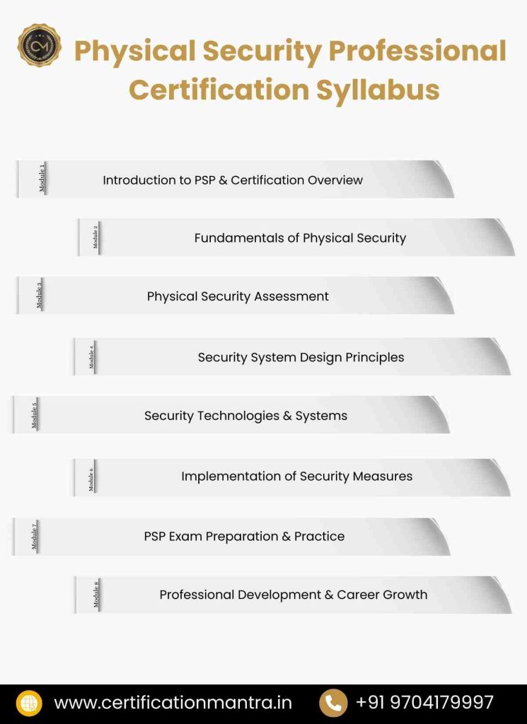PSP Certification Training in Hyderabad syllabus