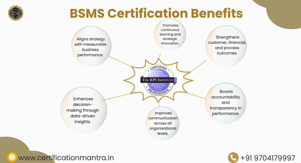 Balanced Scorecard Management System Certification Training in Hyderabad Benefits