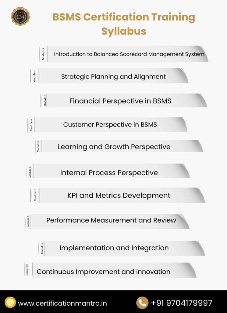Balanced Scorecard Management System Certification Training in Hyderabad syllabus