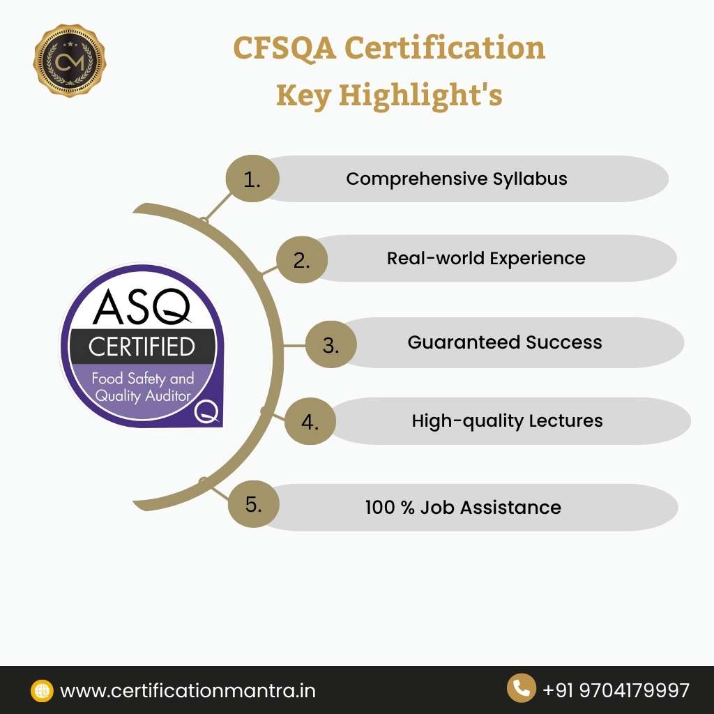CFSQA Certification Training in Hyderabad
