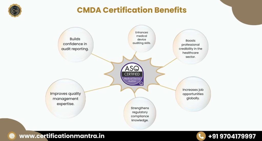 CMDA Certification Training in Hyderabad