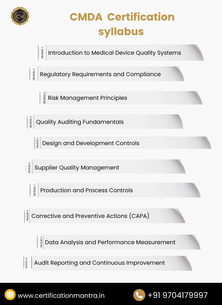 CMDA Certification Training in Hyderabad