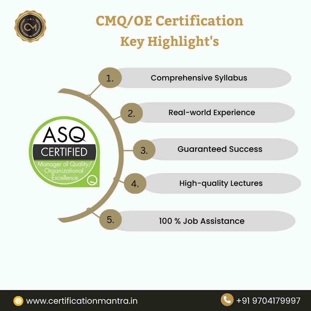 CMQOE Certification Training in Hyderabad Key Highlight