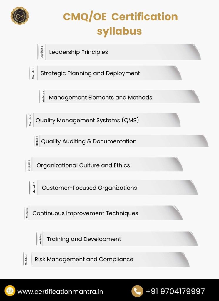 CMQOE Certification Training in Hyderabad syllabus