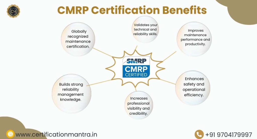 CMRP Certification Training in Hyderabad Benefits