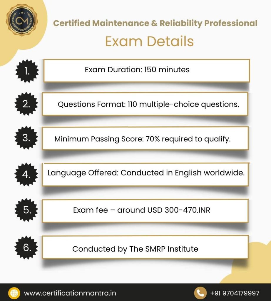 CMRP Certification Training in Hyderabad Exam details
