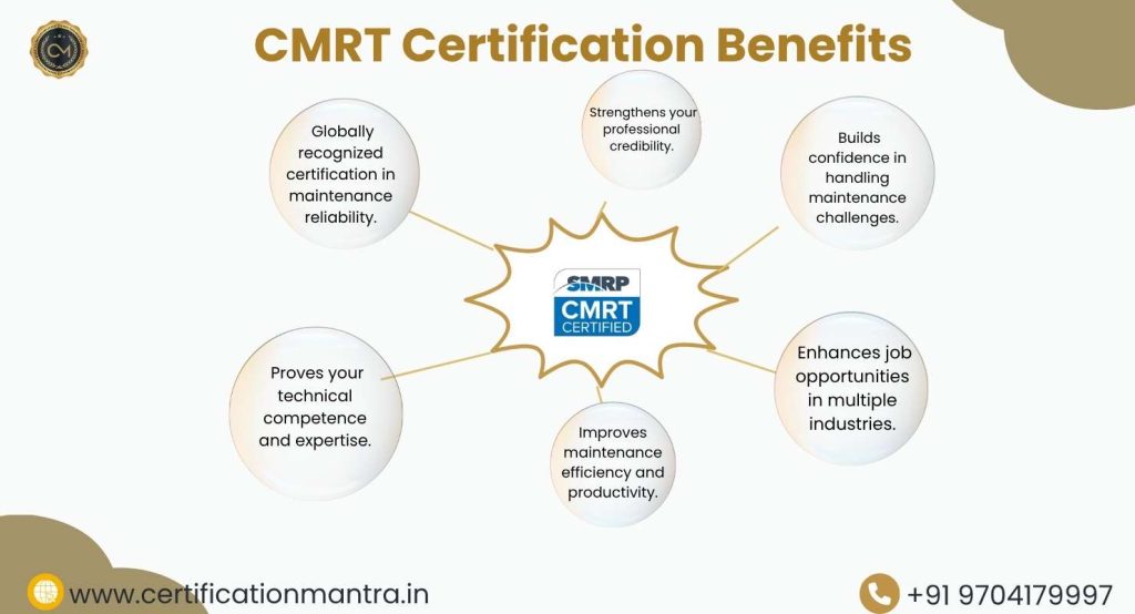 CMRT Certification Training in Hyderabad Benefits