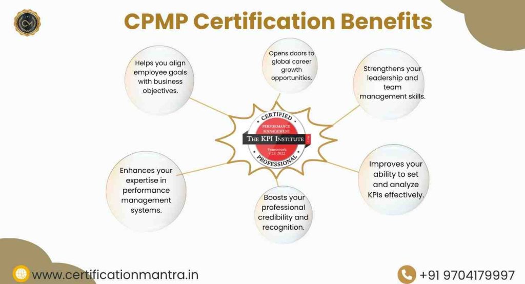 CPMP Certification Training in Hyderabad​ Benefits