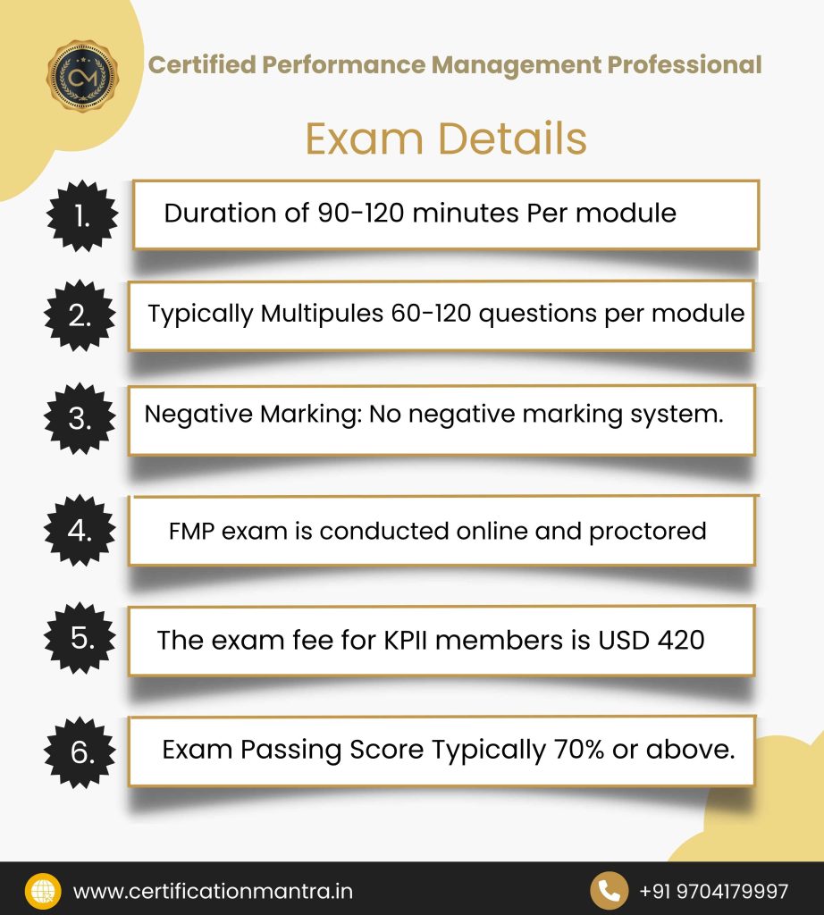 CPMP Certification Training in Hyderabad​ Exam details