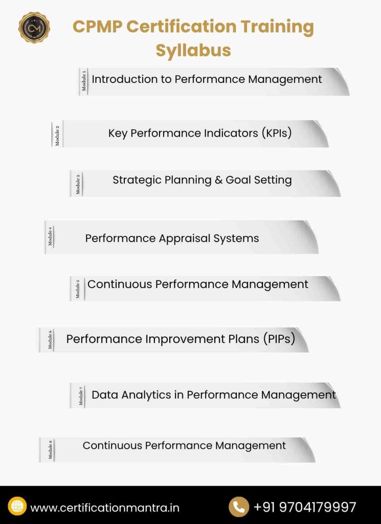 CPMP Certification Training in Hyderabad​ Key Highlights
