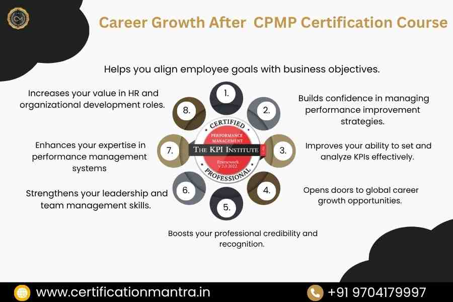 CPMP Certification Training in Hyderabad​ career Growth After CPMP