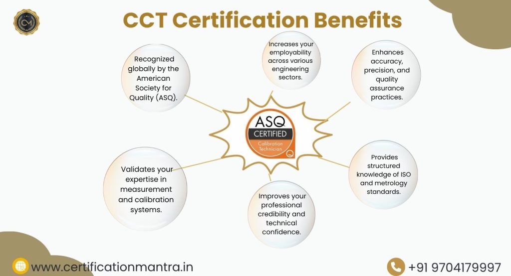 Calibration Technician Certification (CCT) Training in Hyderabad Benefits