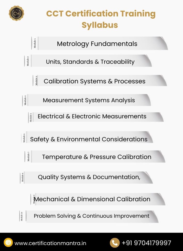 Calibration Technician Certification (CCT) Training in Hyderabad Syllabus