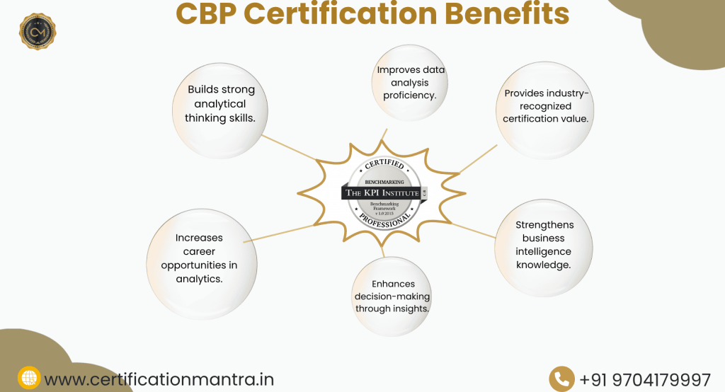 Certified Benchmarking Professional Certification Training in Hyderabad Benefits