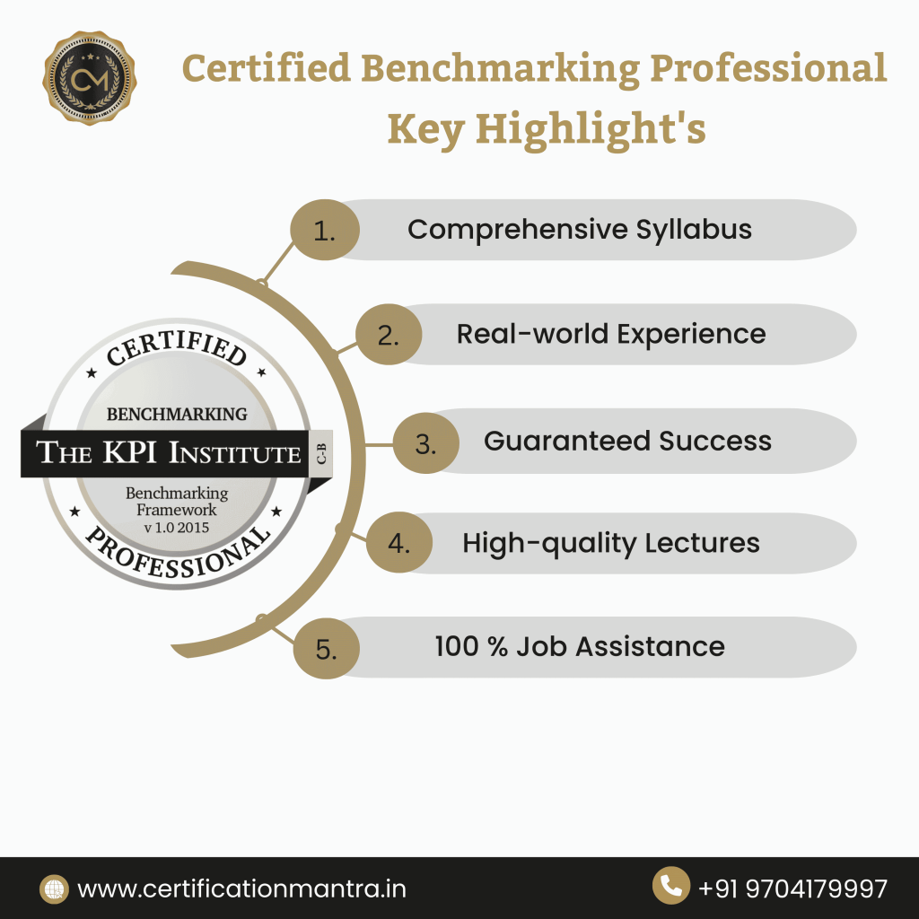Certified Benchmarking Professional Certification Training in Hyderabad Key highlights