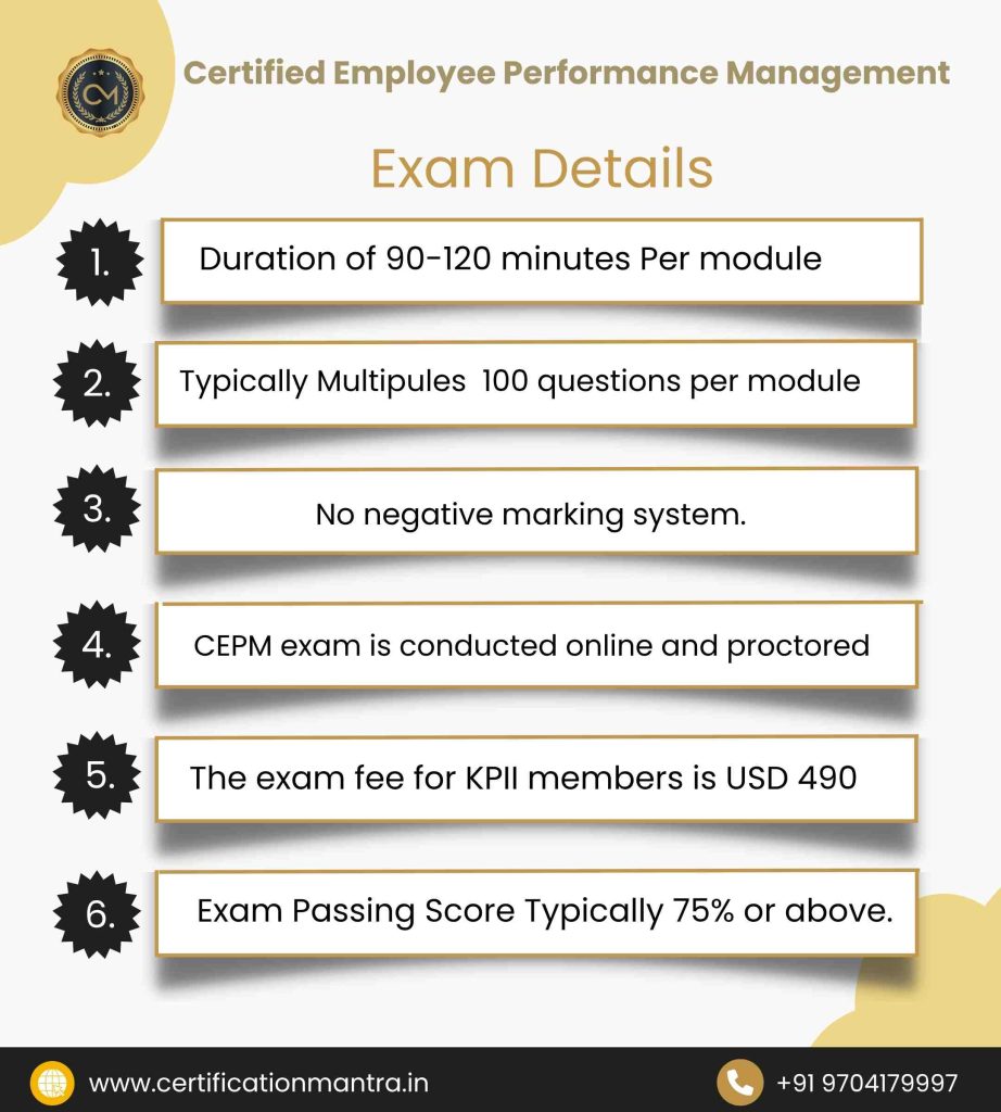 Certified Employee Performance Management EXAM DETAILS