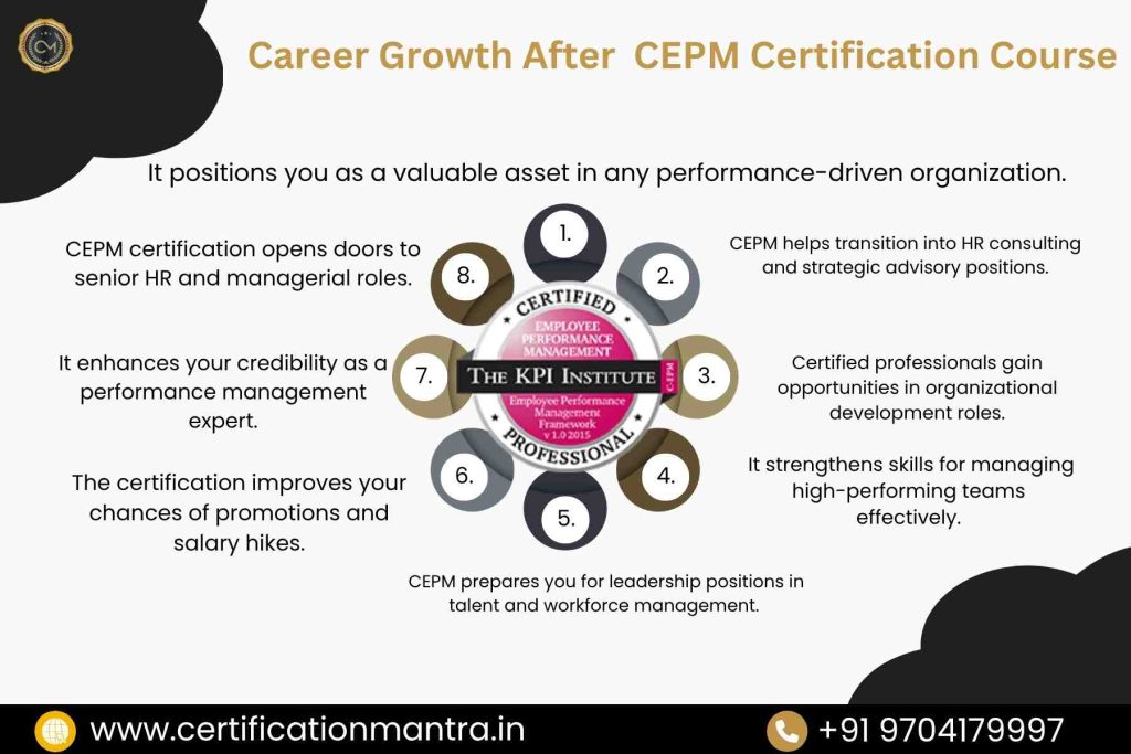 Certified Employee Performance Management career growth After CEPM
