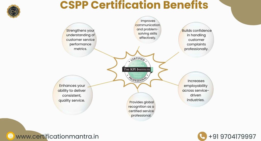 Customer Service Performance Professional Certification Training in Hyderabad benefits