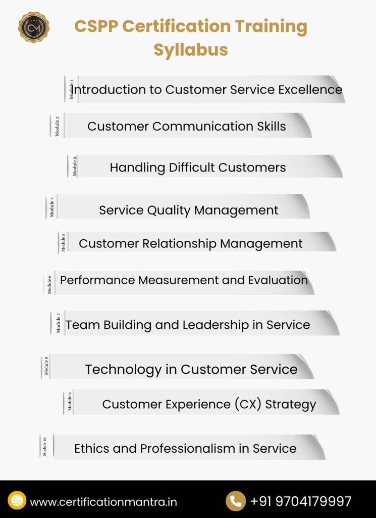 Customer Service Performance Professional Certification Training in Hyderabad syllabus