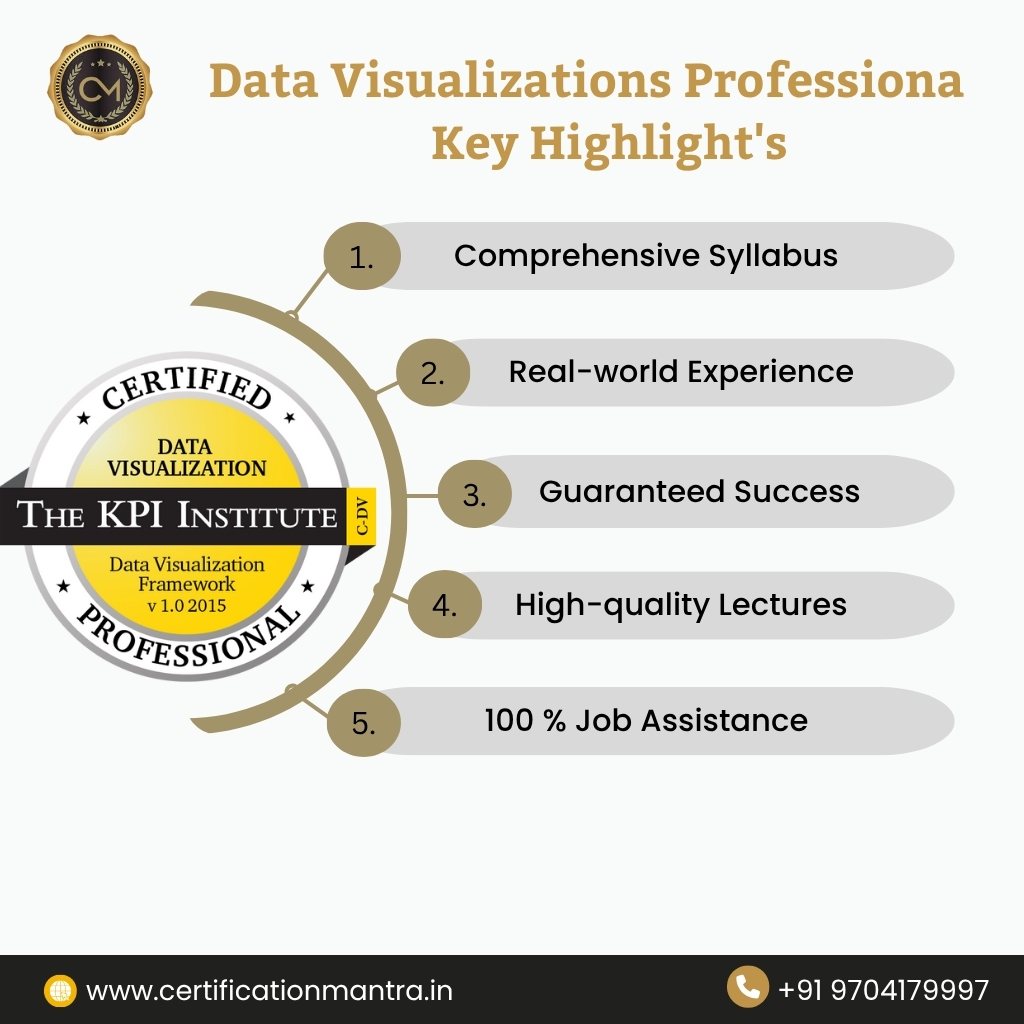 Certified Data Visualization Professional Certification Training in Hyderabad key syllabus
