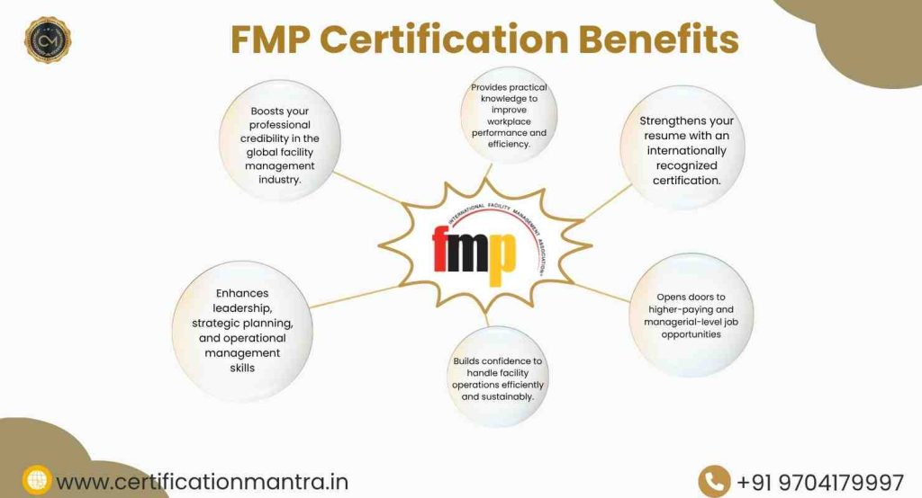 FMP Certification Training in Hyderabad​-Benefits