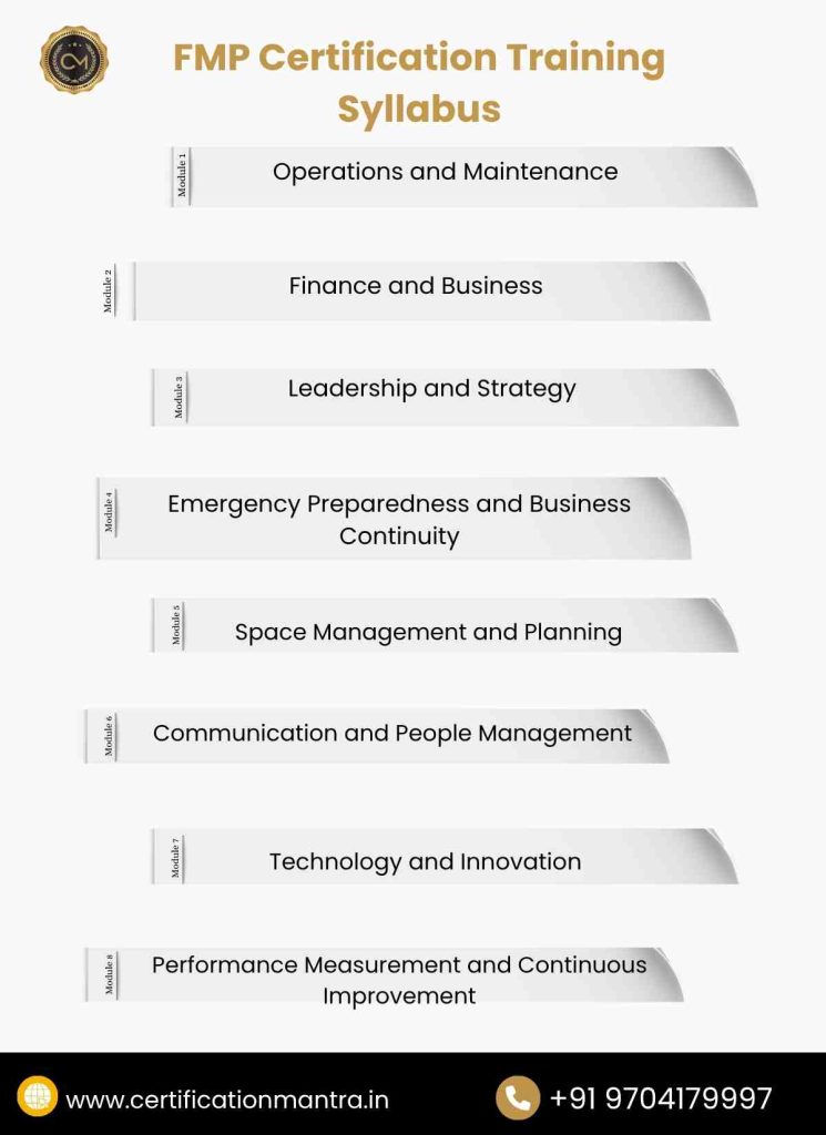 FMP Certification Training in Hyderabad​--syllabus