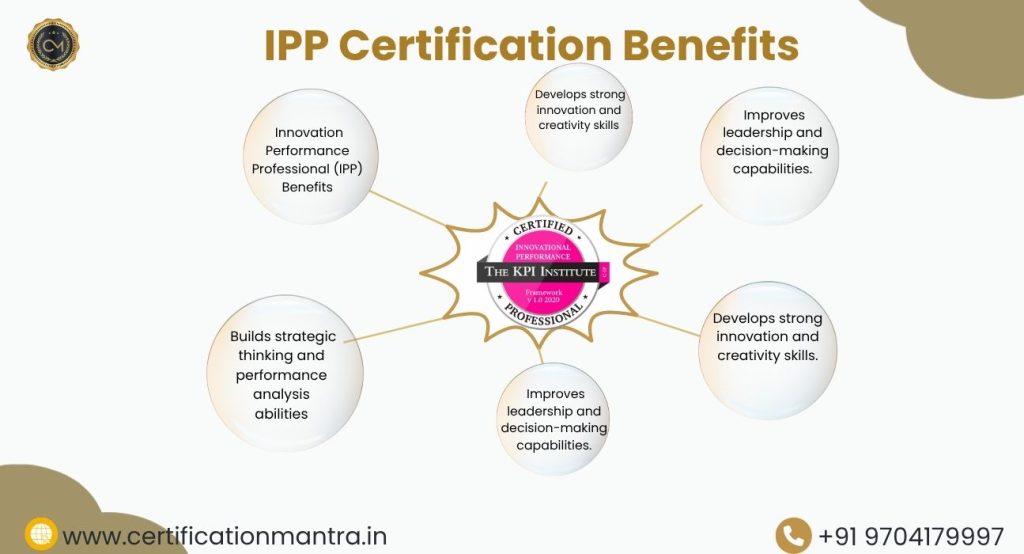Innovation Performance Professional Certification Training in Hyderabad Benefits