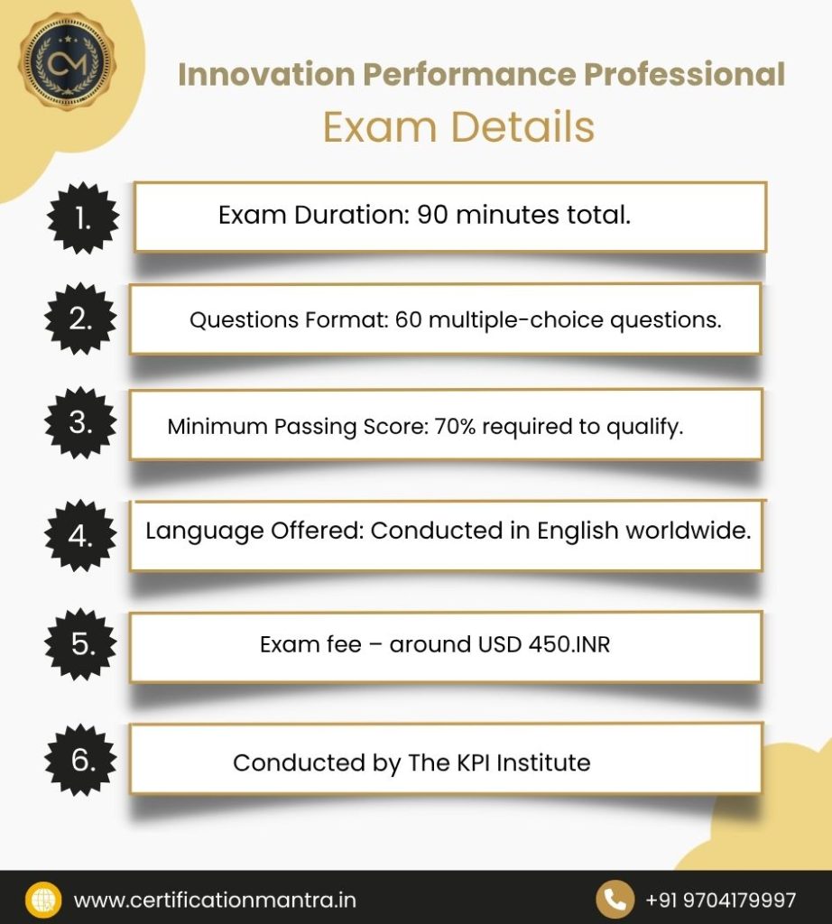 innovation Performance Professional Certification Training in Hyderabad Exam details