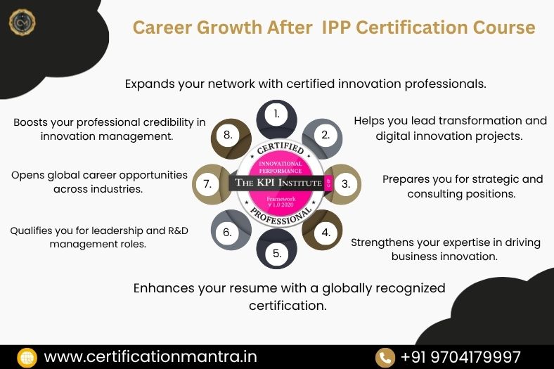 Innovation Performance Professional Certification Training in Hyderabad career growth after IPP