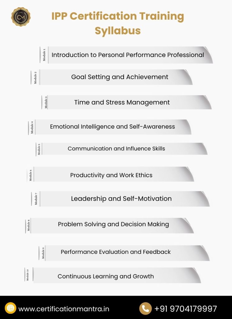 Innovation Performance Professional Certification Training in Hyderabad syllabus