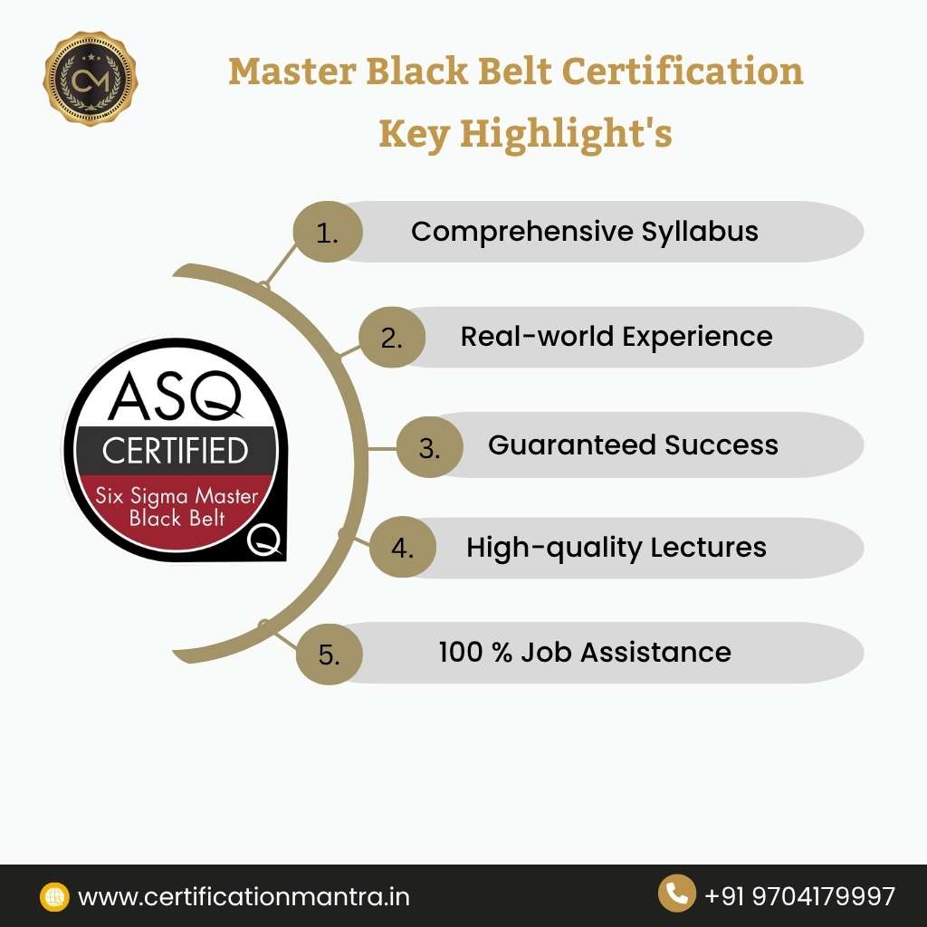 CMBB Certification Training in Hyderabad