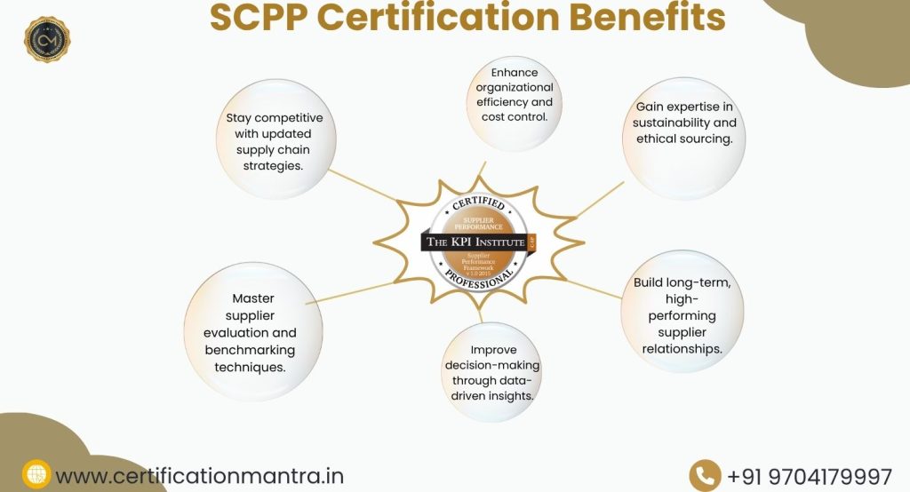 Supplier Performance Professional Certification Training in Hyderabad benefits