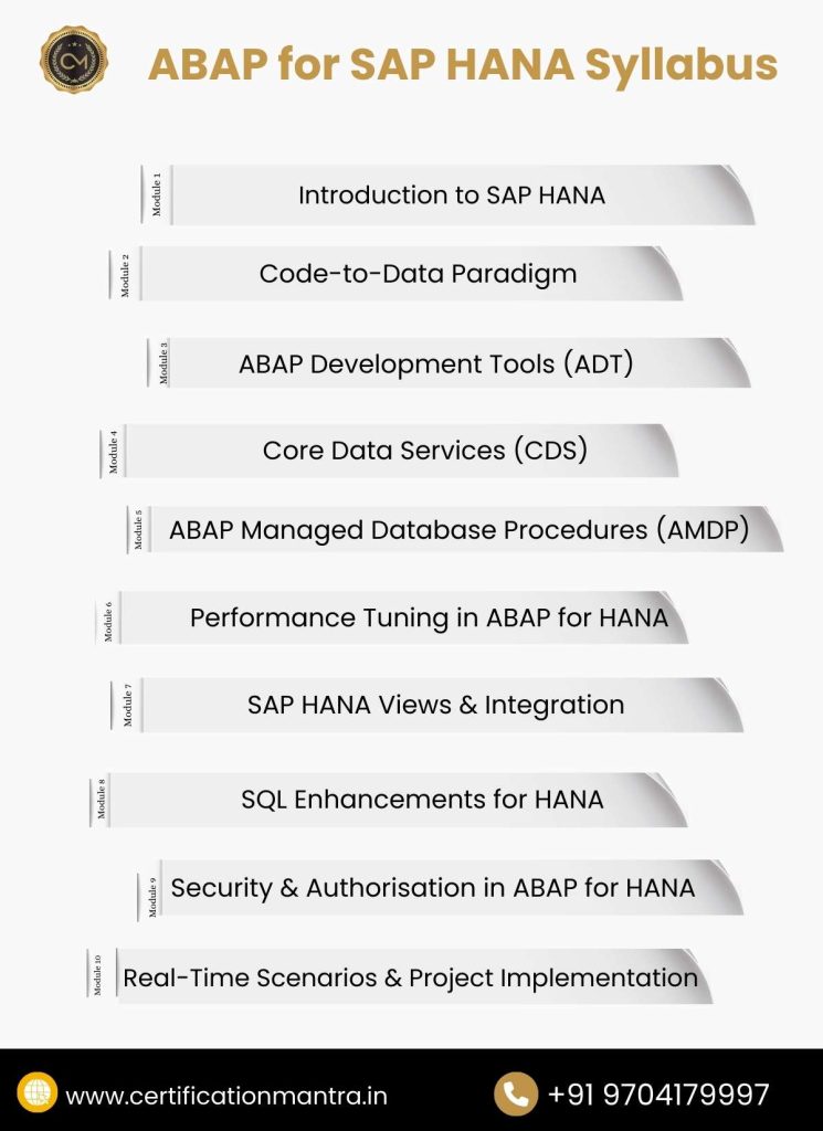 ABAP for SAP HANA Certification Training in Hyderabad