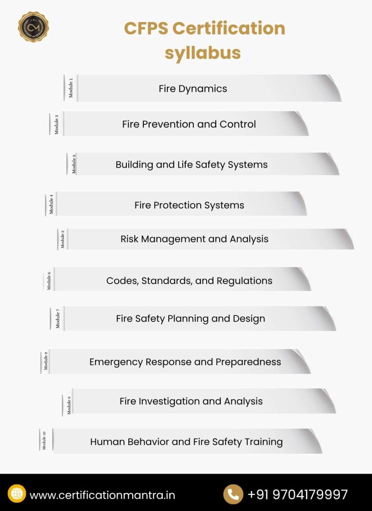 Certified Fire Protection Specialist (CFPS) Certification Training in Hyderabad