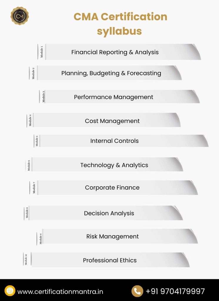 CMA Certification Training in Hyderabad