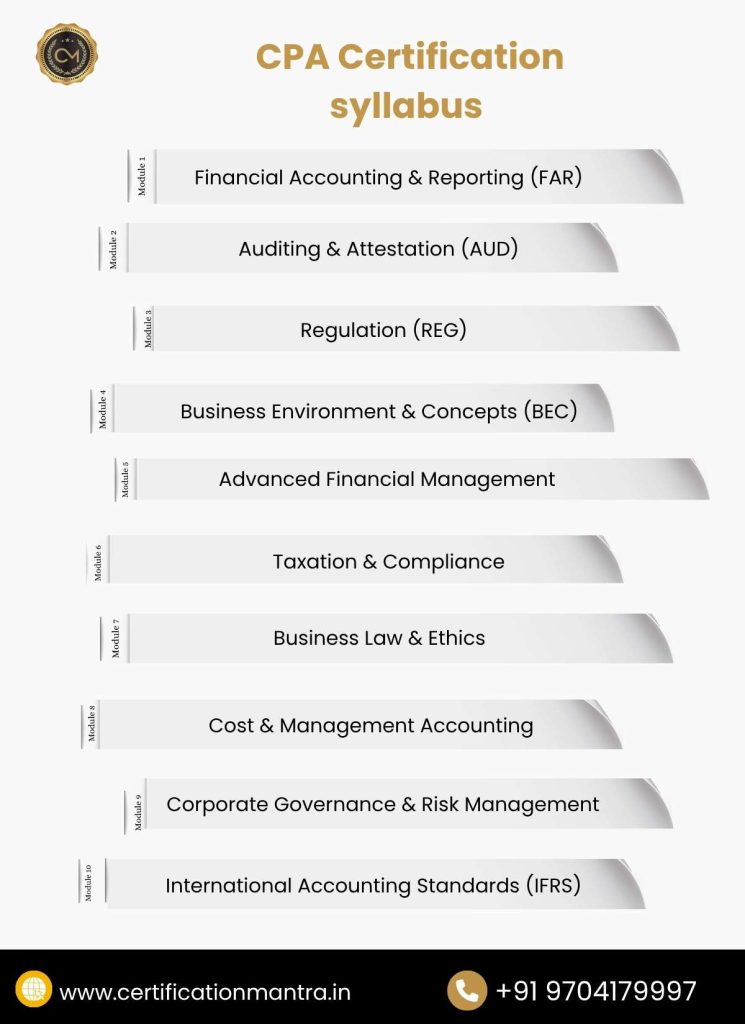 CPA Certification Training in Hyderabad