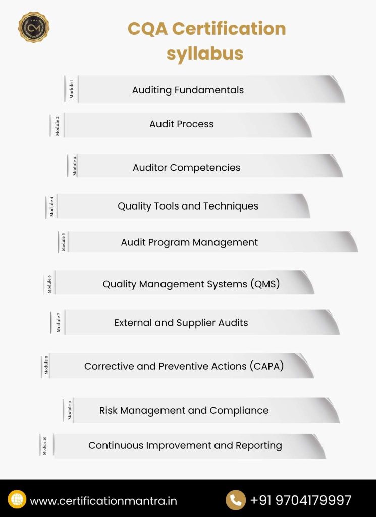 Certified Quality Auditor (CQA) Certification Training in Hyderabad