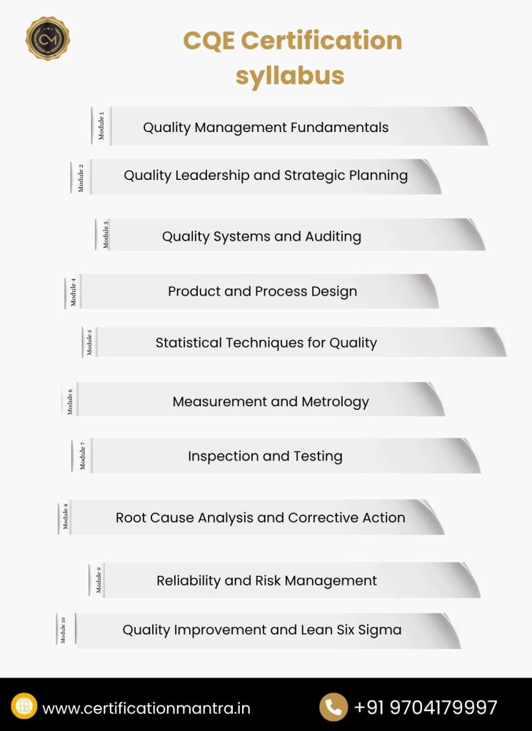 Certified Quality Engineer (CQE) Certification Training in Hyderabad